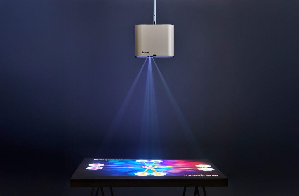 Sensory Corner Aids For daily Living Tovertafel