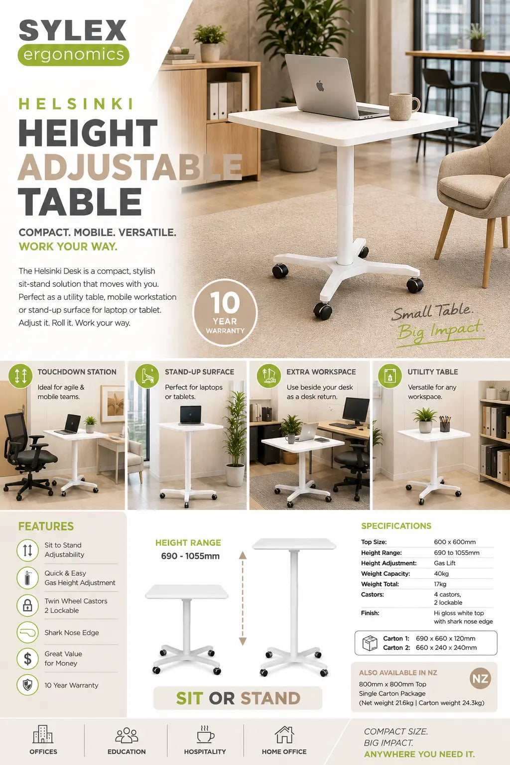 Helsinki Sit/Stand Desk Sylex Ergonomics New Zealand