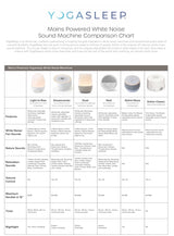 Little Bird Brands Sound Dreamcenter