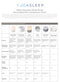 Little Bird Brands Sound Dreamcenter