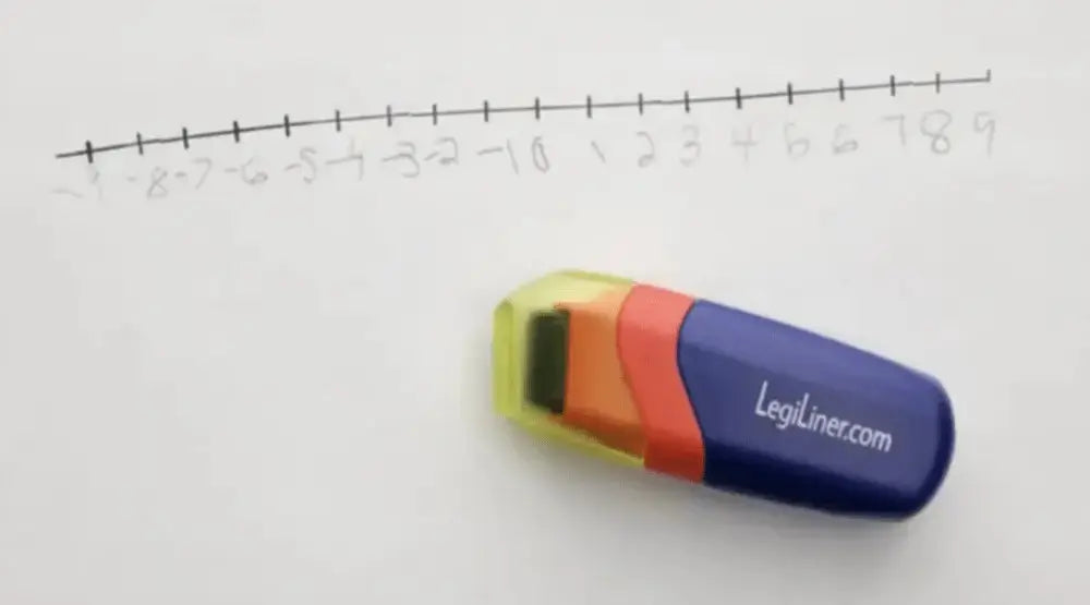Legiliner Fine Motor Legi Liner Number line Rolling Stamp