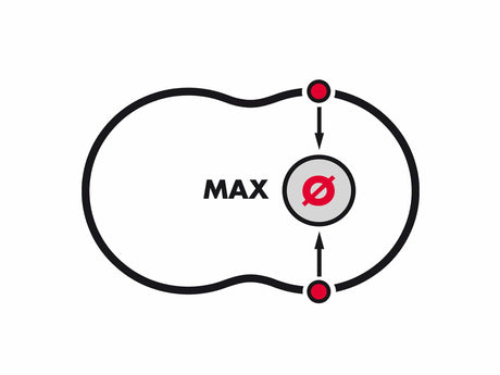 Gymnic Gross Motor Physio Activity Roll